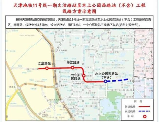 天津地铁9号线有多少公里