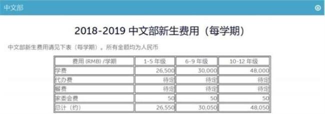 广东华文学校高中部学费