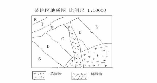 为什么季节性牛轭湖出现在冬季