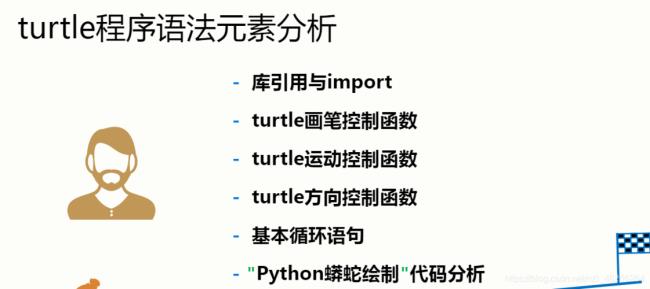 python语言入门详解