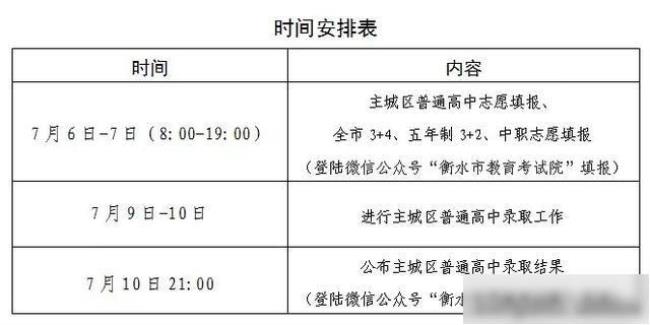 2022年衡水桃城区中小学开学时间