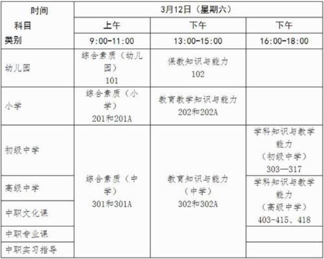 2022天津市教师资格报名时间