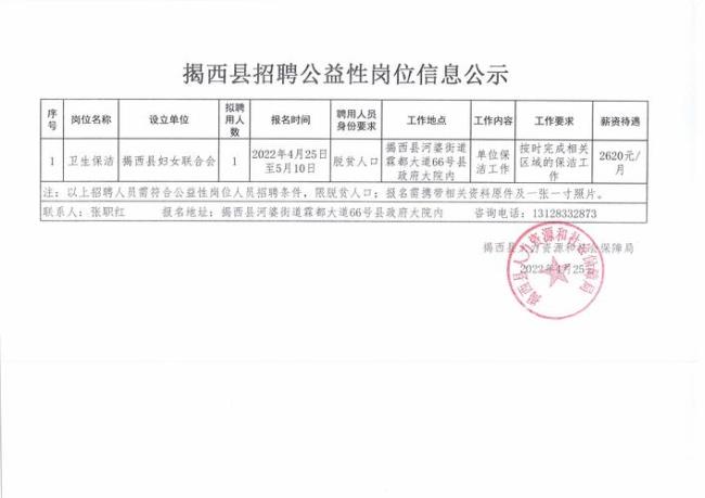 村委公益性岗位公示范文