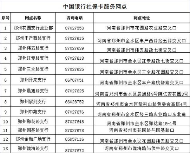 1405开头的是哪个银行账户