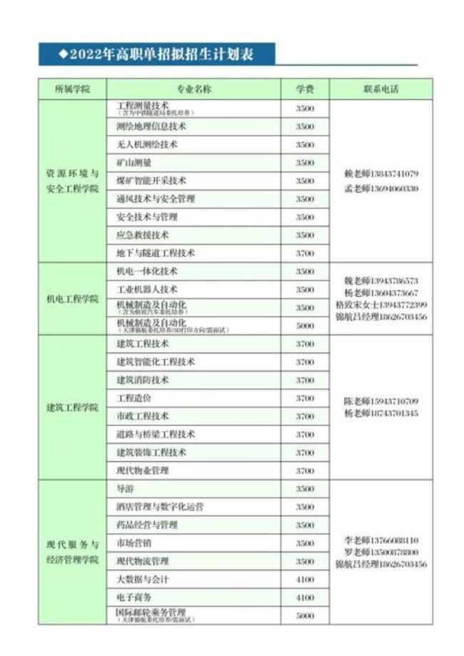 辽源职业技术学院多大