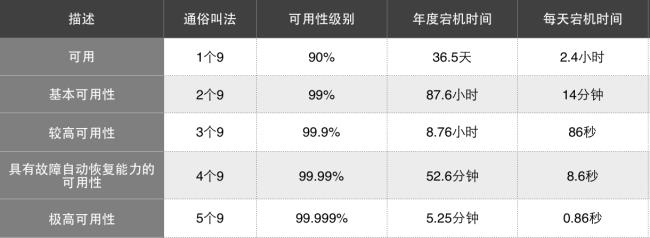 compency和ability有什么区别