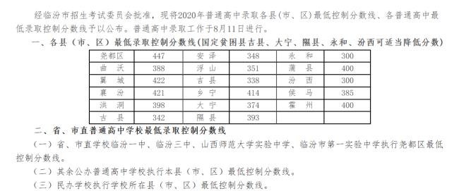 山西长治中考录取分数线