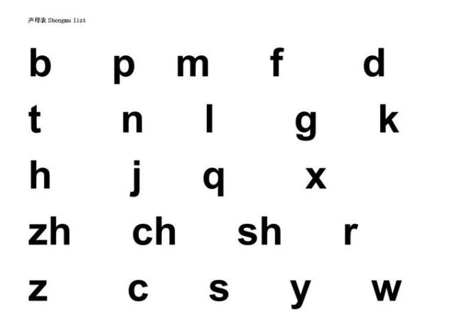 26个拼音字母排列顺序