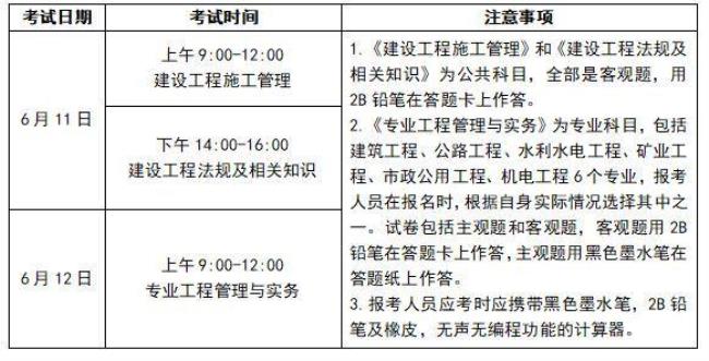 2022年浙江二建报名时间和条件