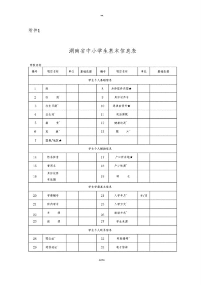 杭州小学学生学籍管理有关规定