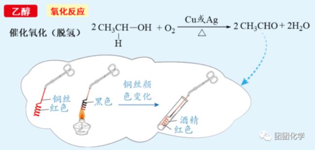 有机物催化氧化反应原理