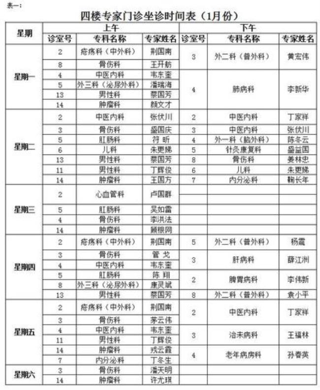 广州市中医医院早上几点上班