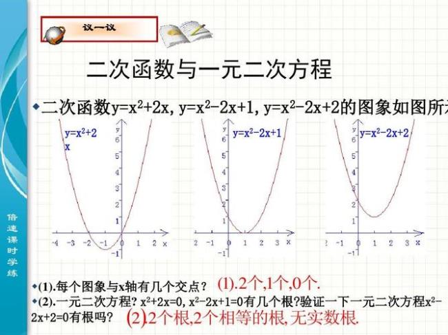 二次函数标准方程