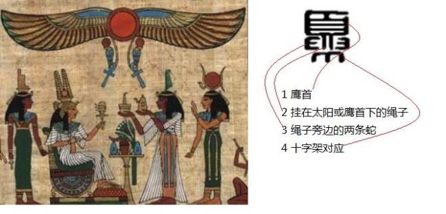 古埃及跟古中国的区别