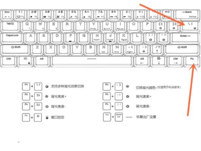 fn+k键调不出全速模式了怎么回事