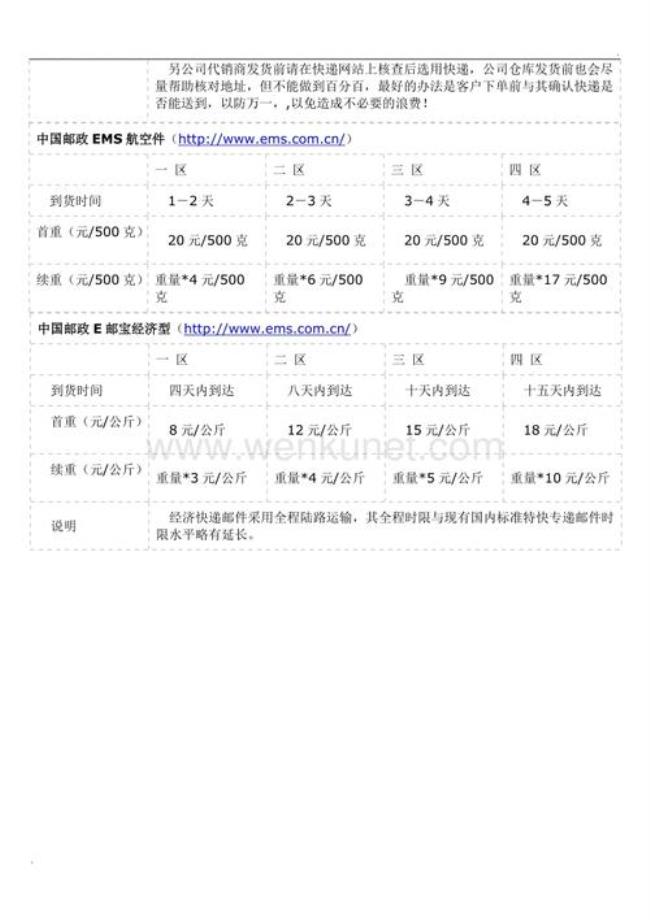 15kg同省快递都是怎么收费的