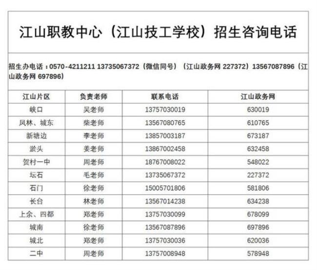 怎么查询毕业证电子编号