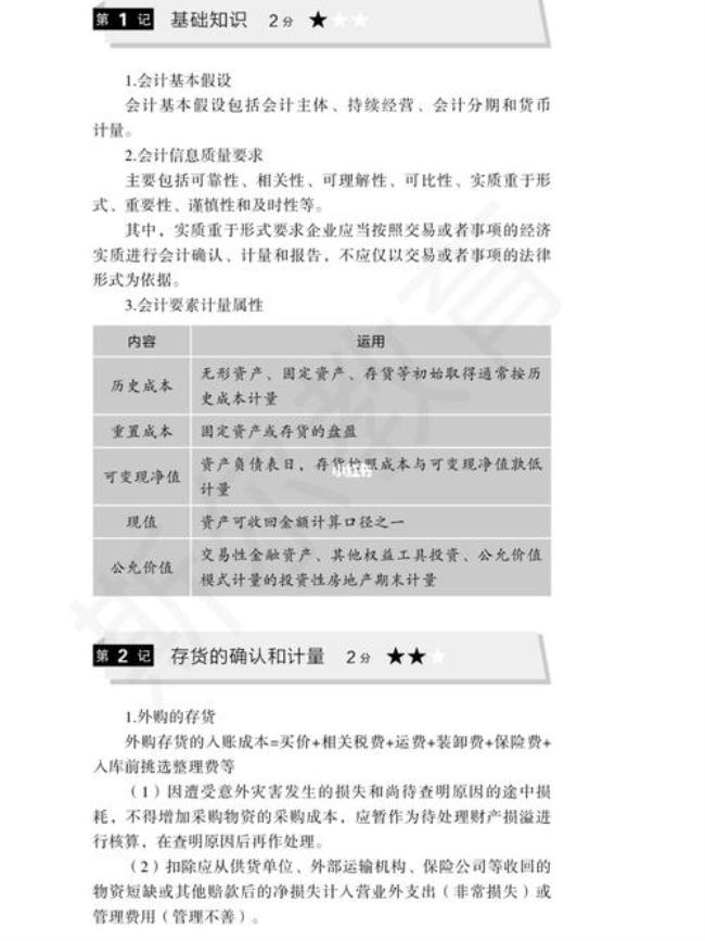 斯尔中级会计课件怎么样