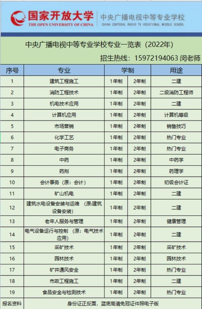 青海省中专学校有哪些