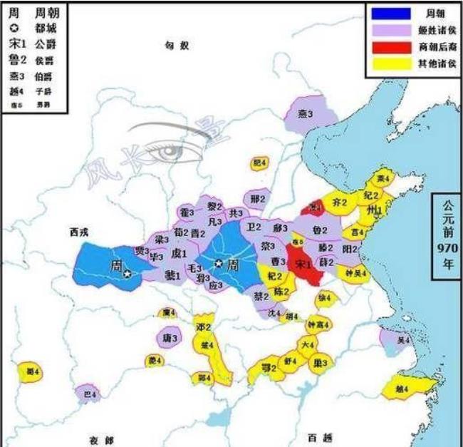 两周实行分封制的标准