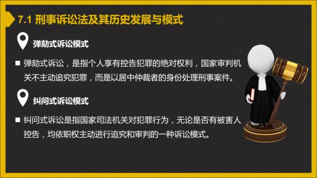 中国刑事诉讼法的发展历程