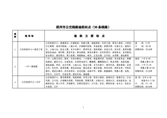 滨州公交车路线滨州到三河湖