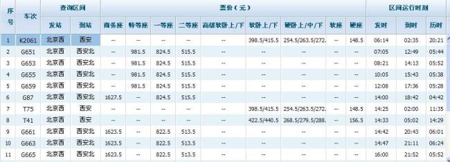 从西安坐火车到北京转程要什么