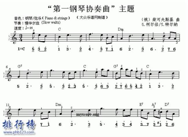 爱国的钢琴曲有哪些