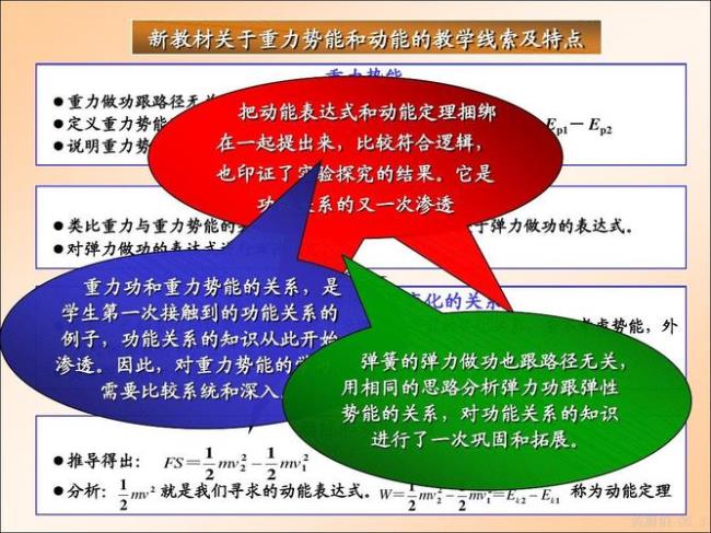 什么是势能的共有性和相对性