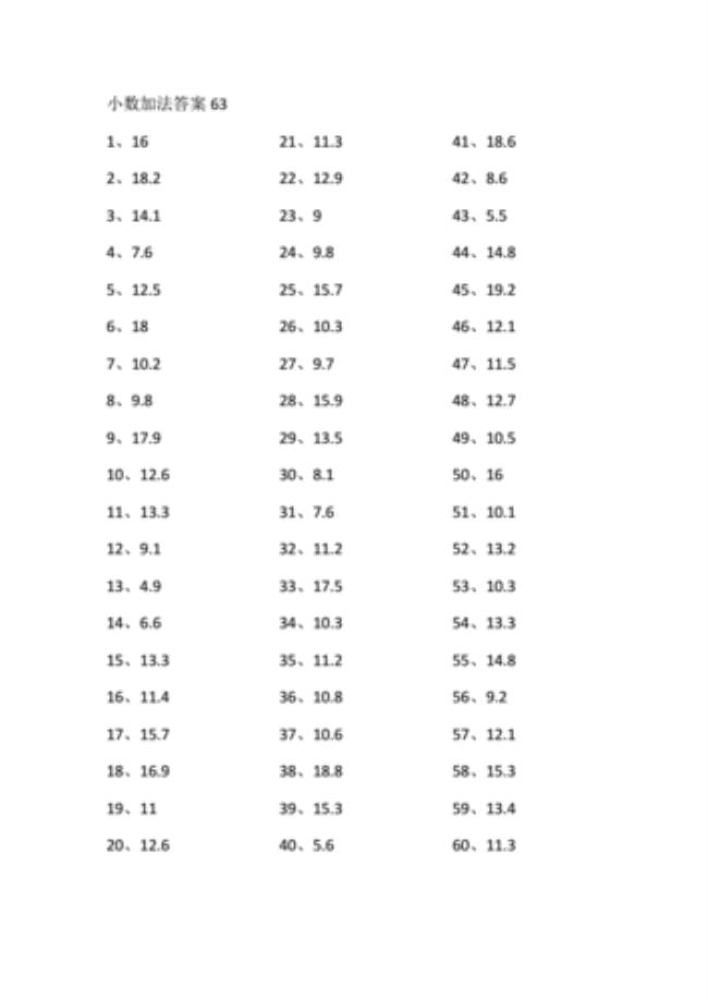 1.50是一位小数这句话对不对