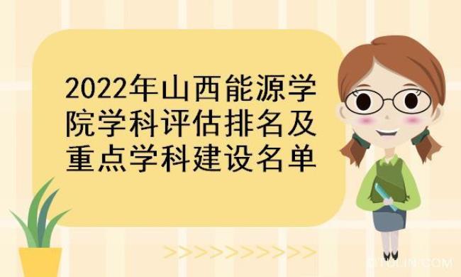 山西能源学院在太原市什么县