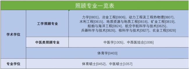 辽宁和河南的教育区别