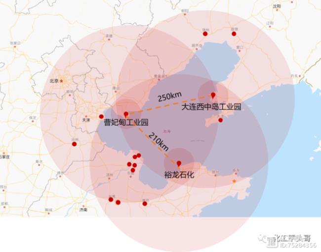 曹妃甸石化和燕山石化的关系