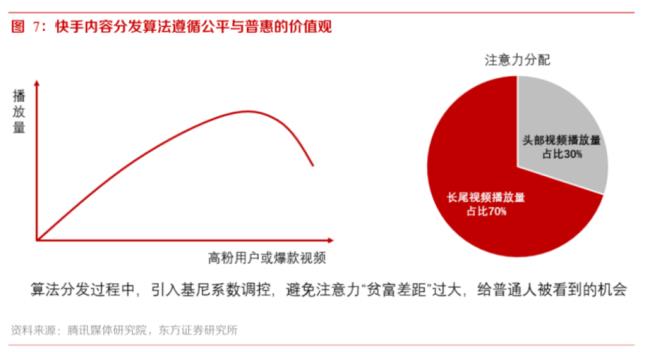 国家会取缔快手吗