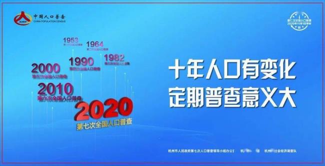 人口普查对经济社会发展的意义