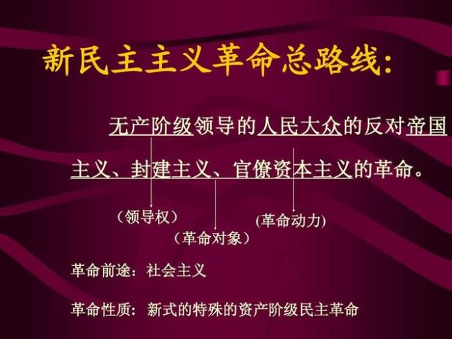 什么是中国民主革命的基本内容