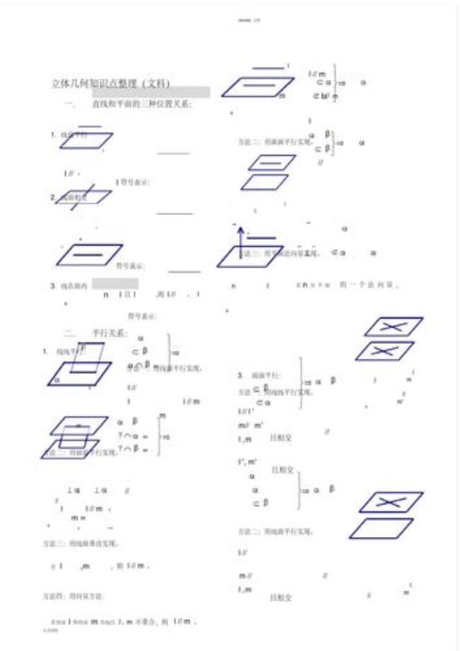 文科数学有几何吗