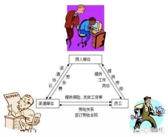 为什么很多人叫劳务派遣叫中介