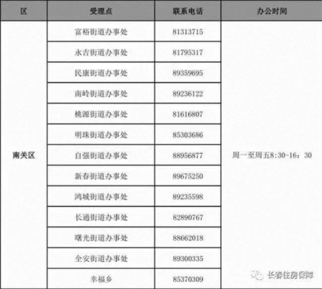 长春市无籍房办理条件是什么