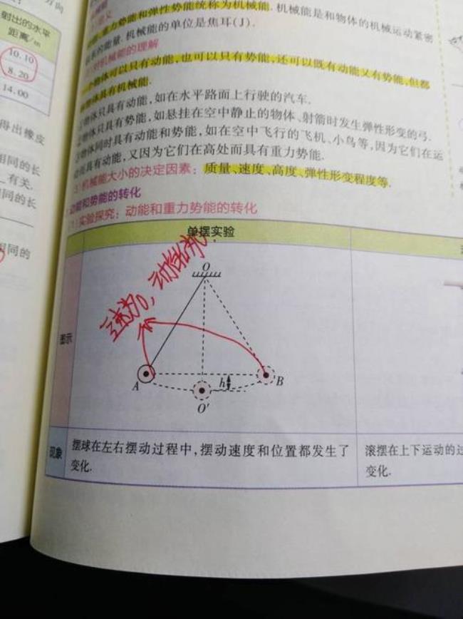 重力势能与速度大小的区别