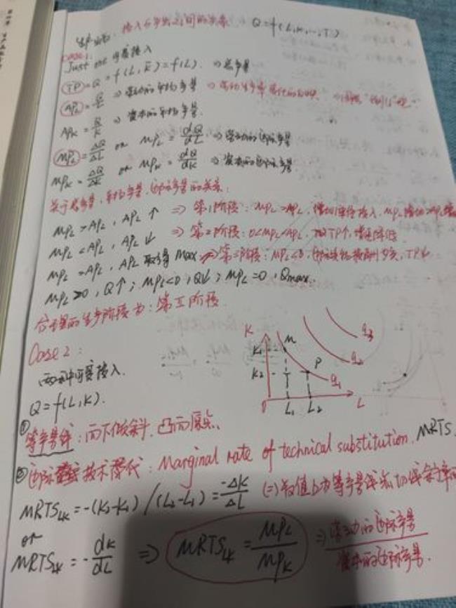 c-d生产函数字母都代表什么