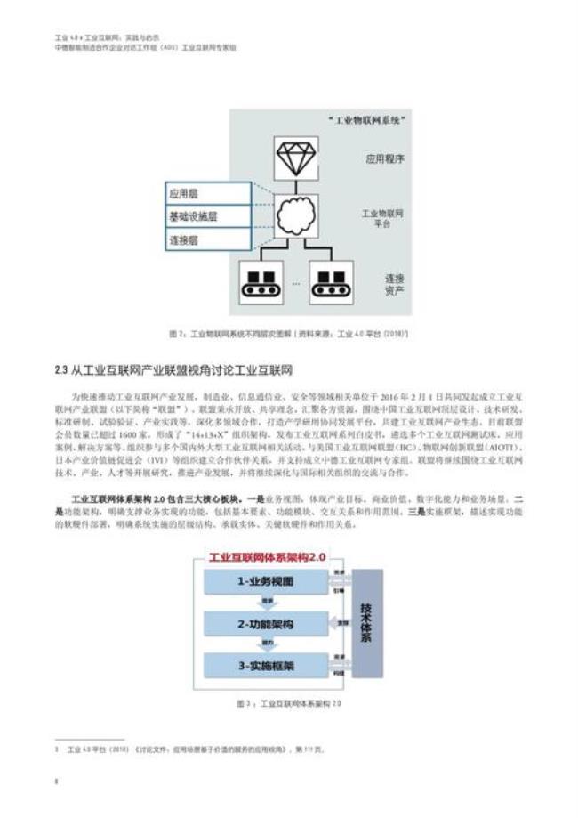 工业4.0和工业互联网的异同