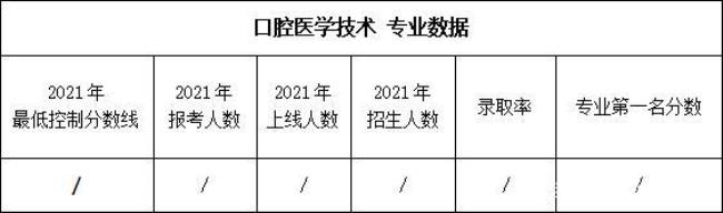 口腔医学技术考证什么级别