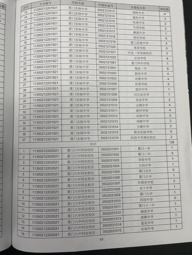 厦门英才国际班算普高吗