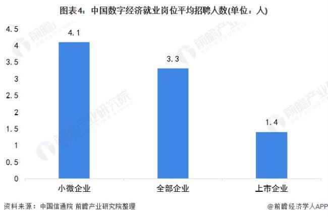 什么叫单位就业岗位