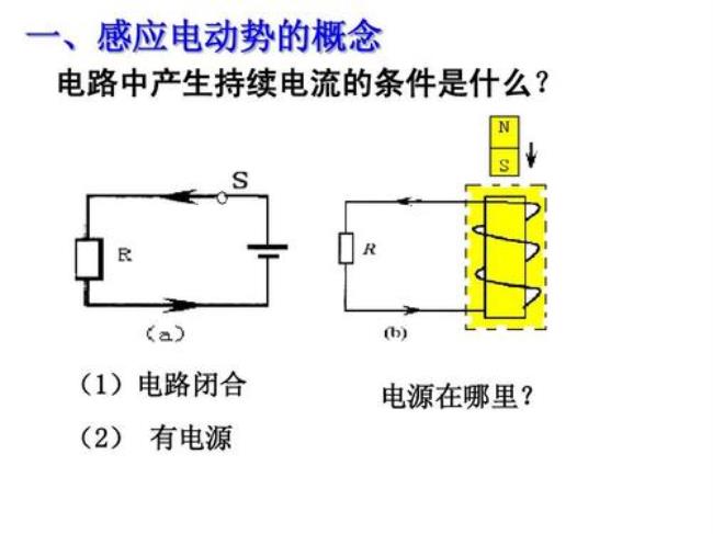 产生电动势的原因是