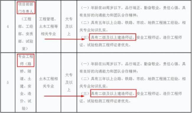 陕西省一建申请补贴怎么申请