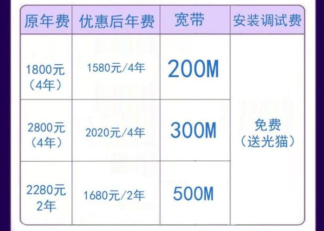 北京移动app怎么续费宽带