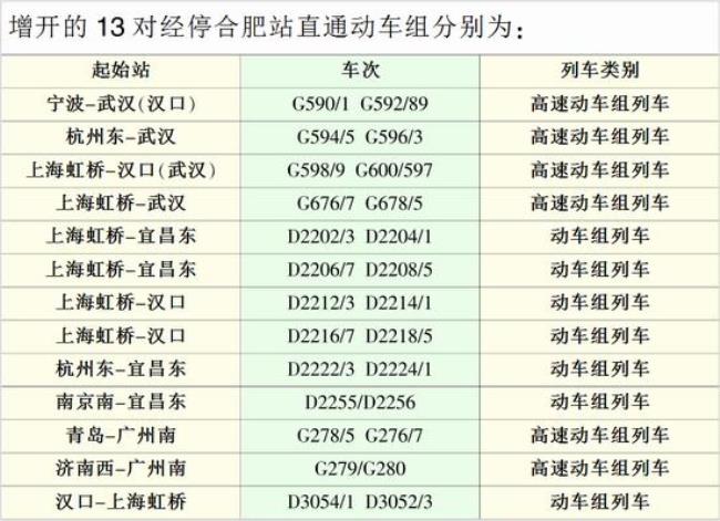 k468列车停运了吗