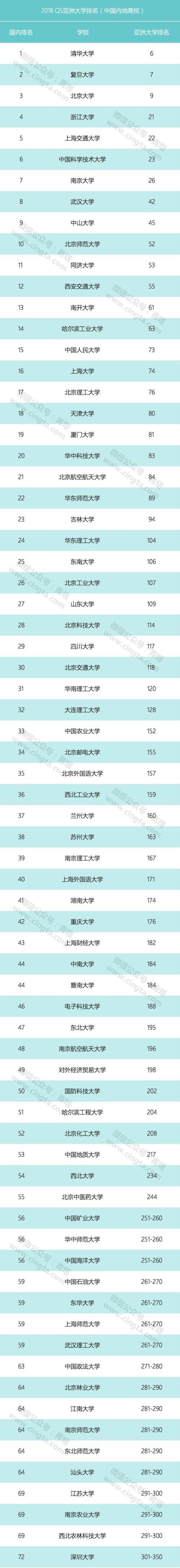 宁夏矿业大学是几本